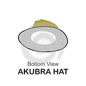bottom view of akubra hat vector illustration