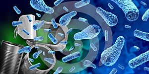 Botulism Bacteria Food Contamination
