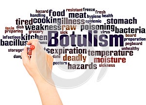 Botulism word cloud hand writing concept