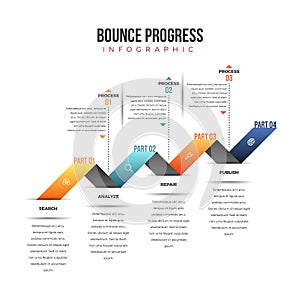 Bounce Progress Infographic