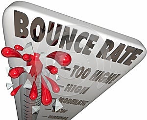 Bounce Rate Words Thermometer Measure Online Visitor Abandon Level