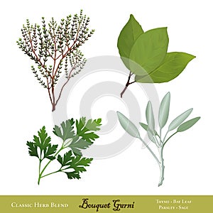 Bouquet Garni Herb Blend