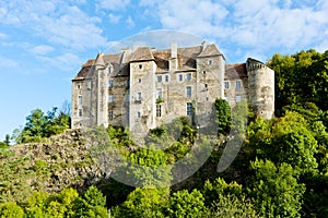 Boussac Castle