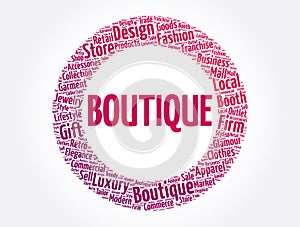 Boutique word cloud collage, concept background