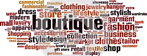 Boutique word cloud