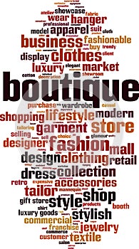 Boutique word cloud
