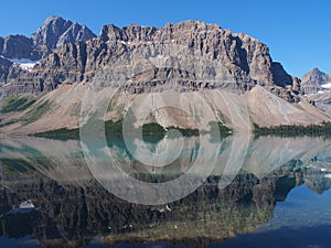 Bow Lake at Jasper National Park