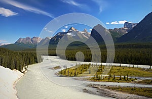 Bow River Vista Banff Alberta Canada