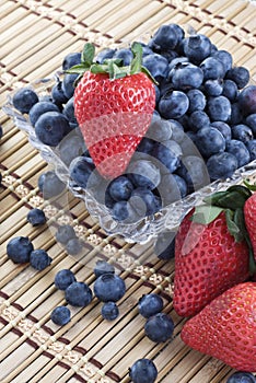 Bowl of Blueberries and Strawberries