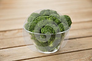 Bowl of Broccoli