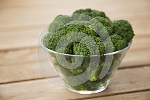 Bowl of Broccoli