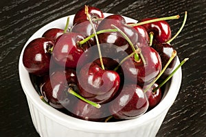 Bowl of Cherries