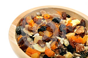 Bowl of Muesli