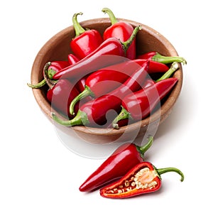 Bowl of red chili peppers