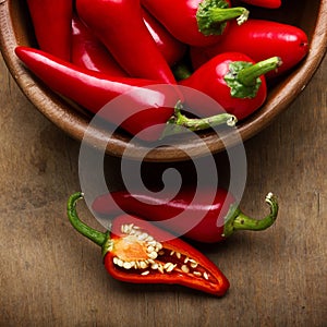 Bowl of red chili peppers