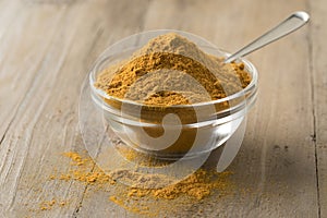 Bowl with yellow turmeric powder