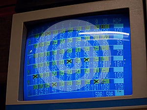 Bowling score results screen