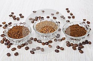 Bowls with instant and ground coffee, coffee beans on table