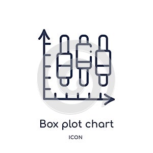 box plot chart interface icon from user interface outline collection. Thin line box plot chart interface icon isolated on white