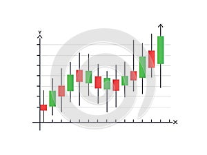 Box plot chart isolated on white background