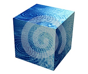 Box with water and skies