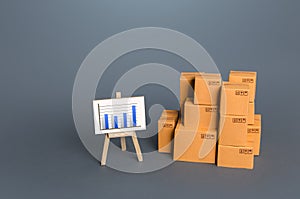 Boxes and easel with charts. Analytical data on cargo transportation and trade. Trade balance, imports and exports ratio. Profits photo
