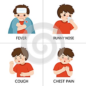 A boy get sick. He has high temperature. Boy is coughing and suffering from chest pain.