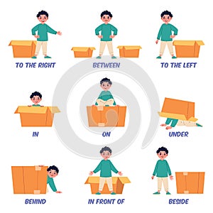 Boy helps to learn english prepositions. Child playing with cardboard box, different positions relative to object