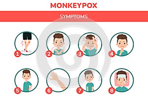 A boy with monkeypox and the symptoms illustration. Fever, headache, swollen lymph node, rashes on face, photo