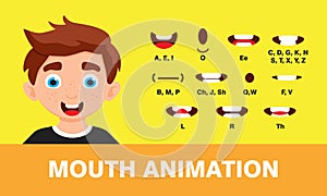 Boy mouth animation with different expressions in flat style vector illustration set.