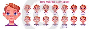 Boy mouth animation, expression, pronunciation