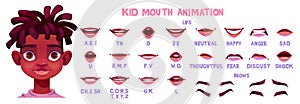 Boy mouth animation, expression, pronunciation