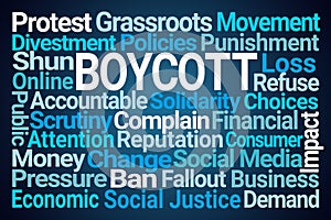 Boycott Word Cloud