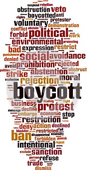 Boycott word cloud