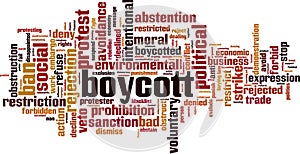 Boycott word cloud