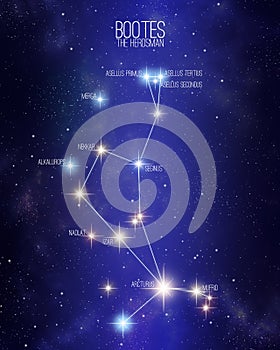 BoÃÂ¶tes the herdsman constellation on a starry space background photo