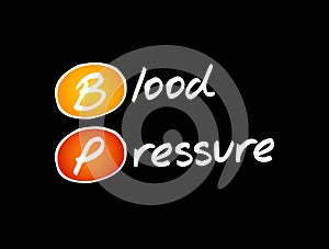 BP - Blood Pressure acronym, concept background