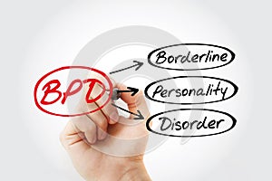 BPD - Borderline Personality Disorder acronym
