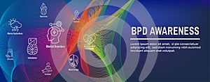 BPD - Borderline Personality Disorder icon set with web header banner