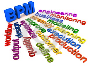 BPM business process management