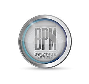 Bpm business process management photo