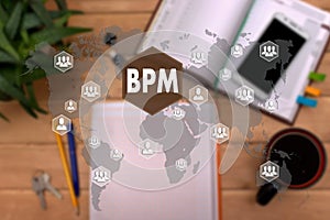 BPM. Business Process Management on the touch screen to the net