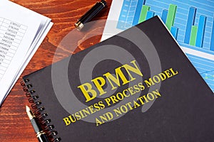 BPMN Business Process Model and Notation.