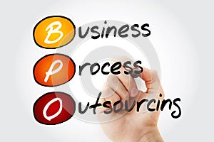 BPO - Business Process Outsourcing, acronym