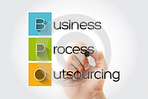 BPO - Business Process Outsourcing acronym with marker, concept background