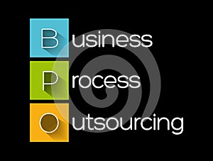 BPO Business Process Outsourcing - delegation of one or more IT-intensive business processes to an external provider, acronym text