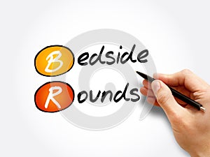 BR - Bedside Rounds acronym, concept