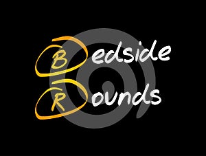 BR - Bedside Rounds acronym, concept