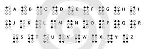 Braille alphabet English version. Alphabet for the blind. Tactile writing system used by people who are blind or