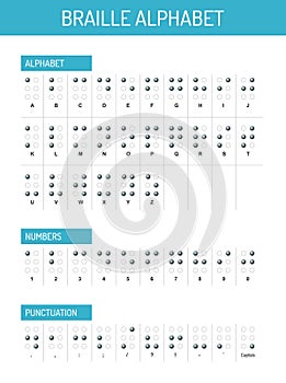Braille alphabet graphic